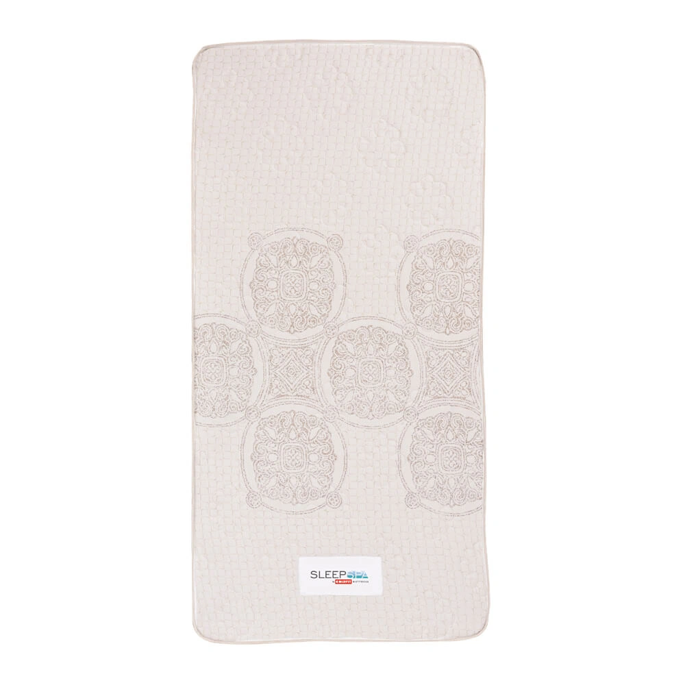 Natural-Latex-Mattress-Side-View-1 Online Latex Mattress in India