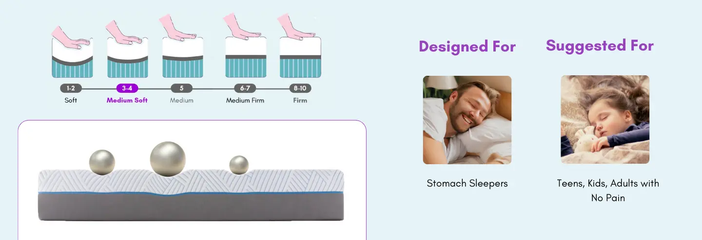 SS soft mattress comfort