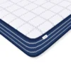 best-pocket-spring-mattress-in-india Best Pocket Spring Mattress in India