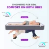 buy-orthopaedic-dual-comfort-mattress Dual comfort mattress in India